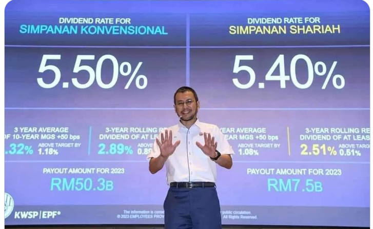 iktisad