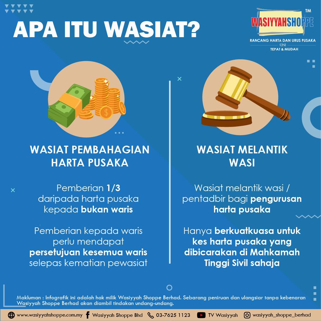 Wasiyyah