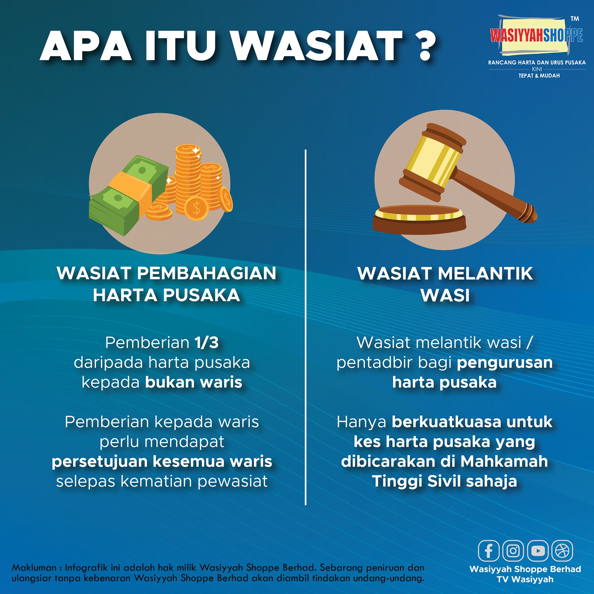Wasiyyah