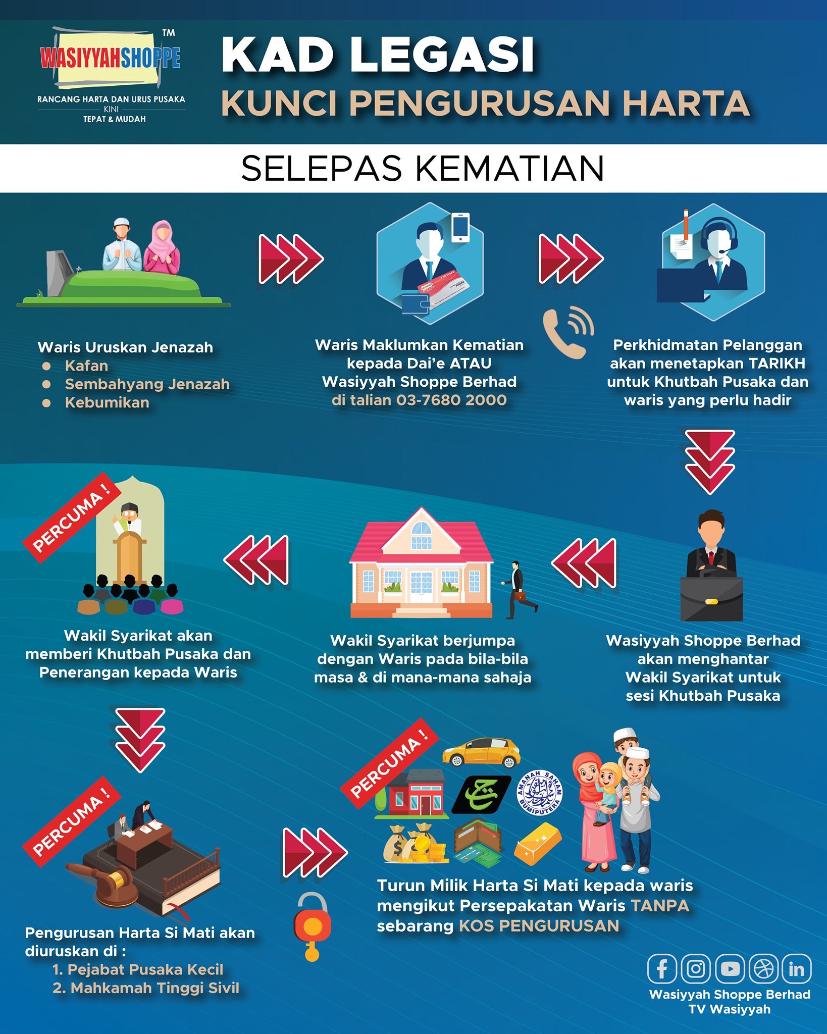 hikayat
