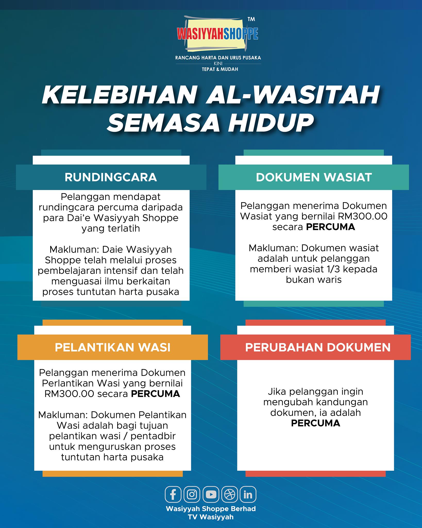anekdot mawarith