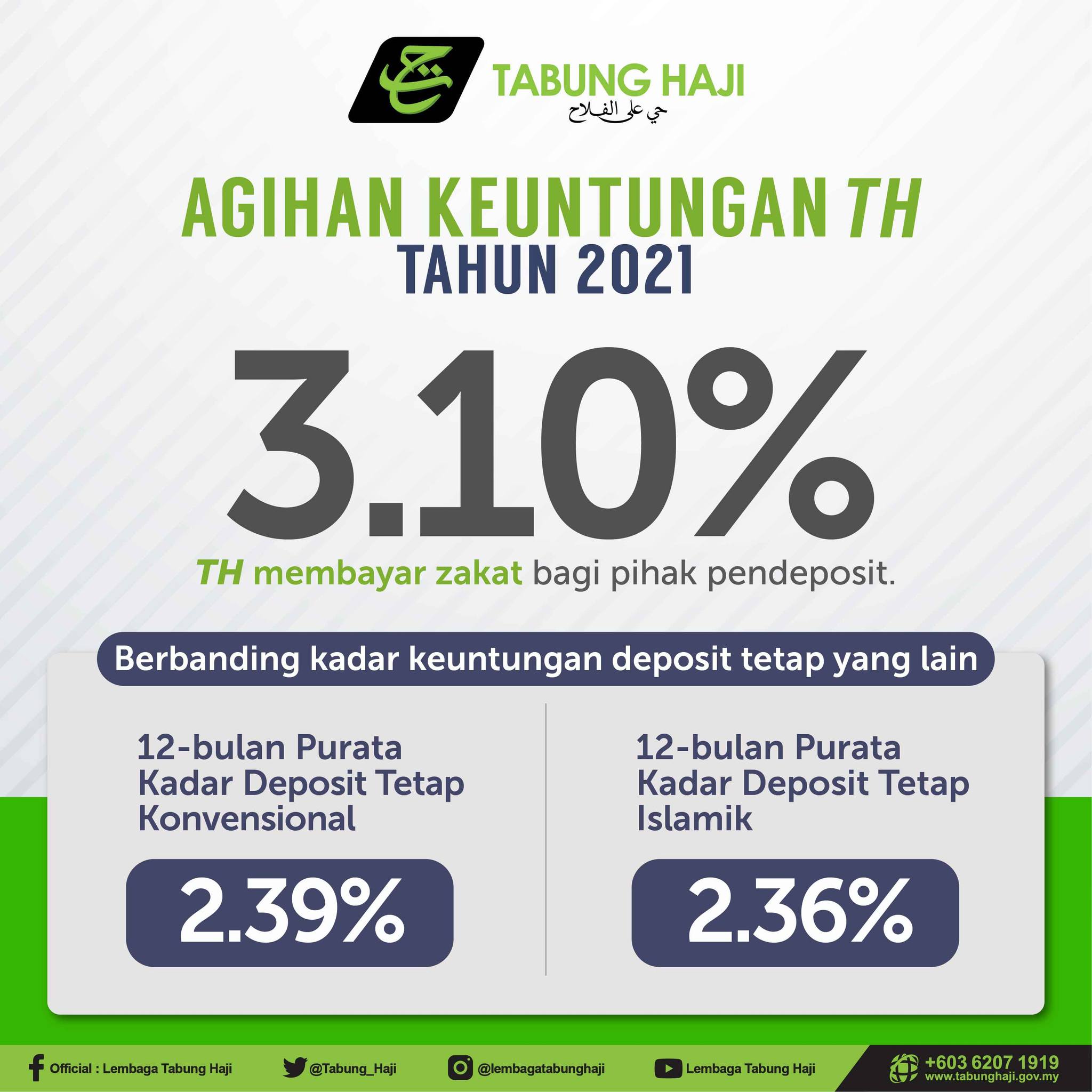 thaj