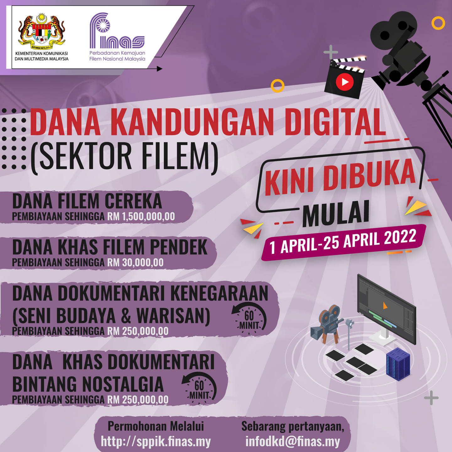 Dana Kandungan Digital FINAS