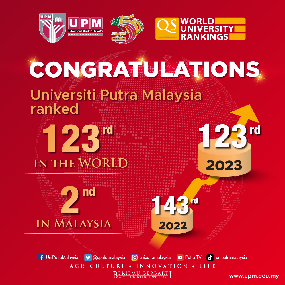 UPM