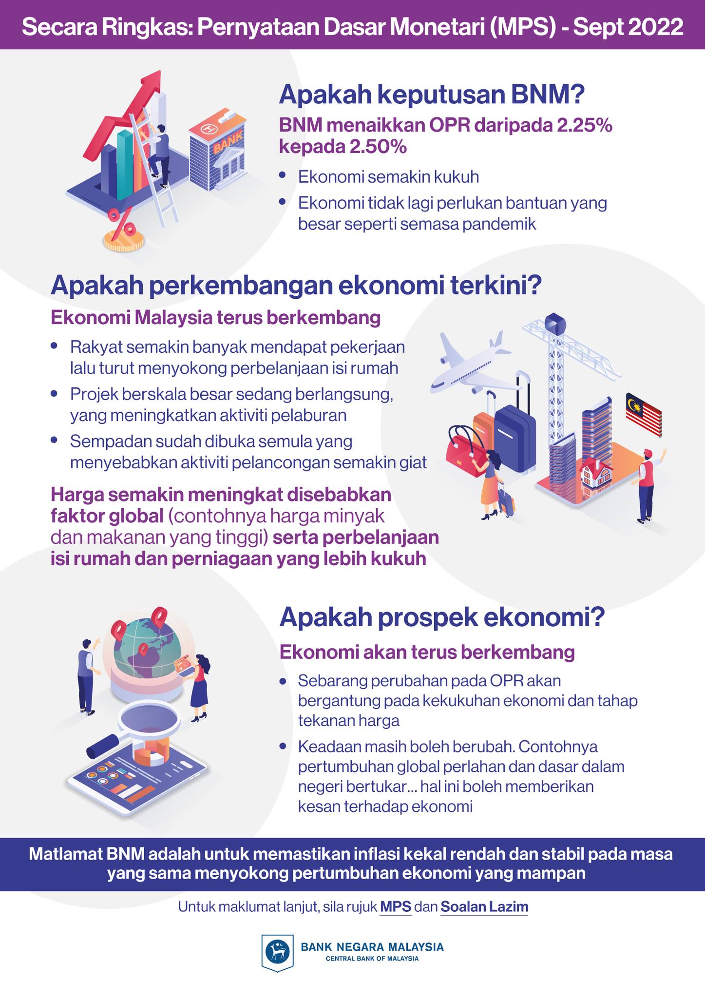 BNM 