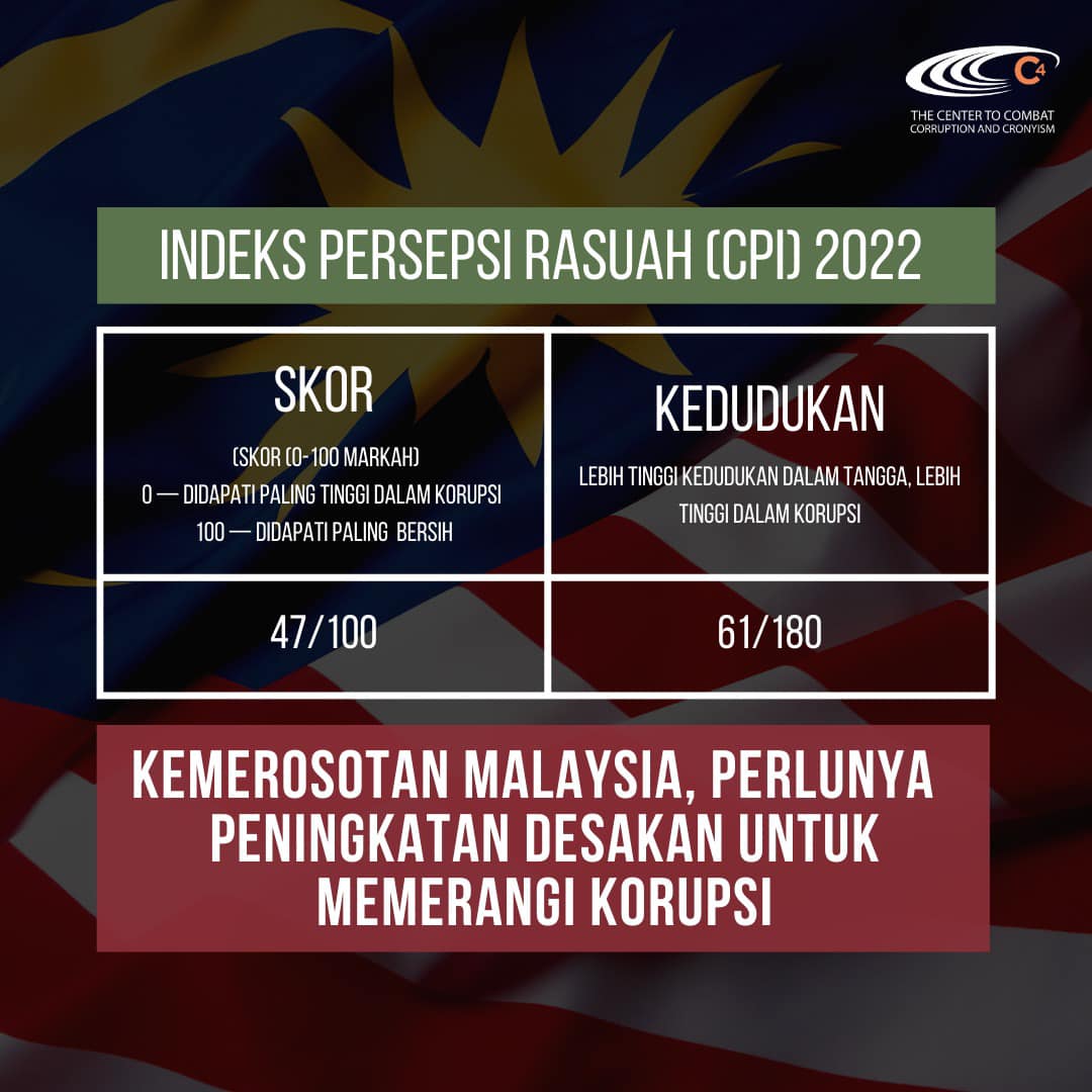 The Center to Combat Corruption & Cronyism (C4 Center)