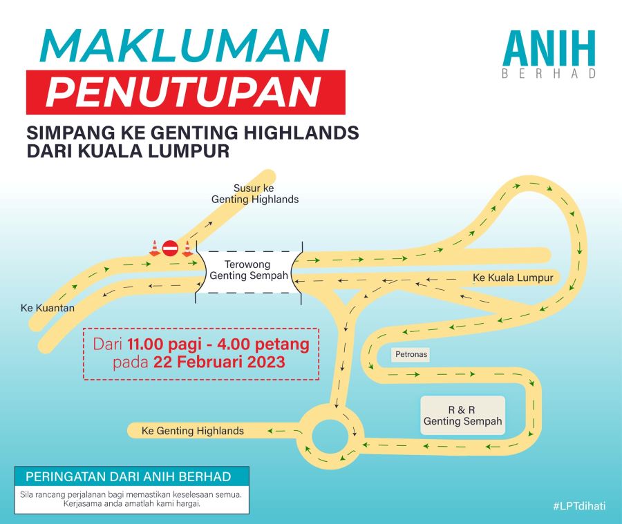 anih