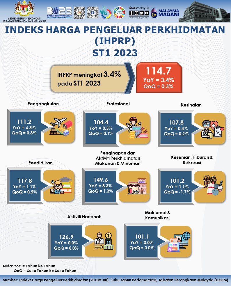 ihprp