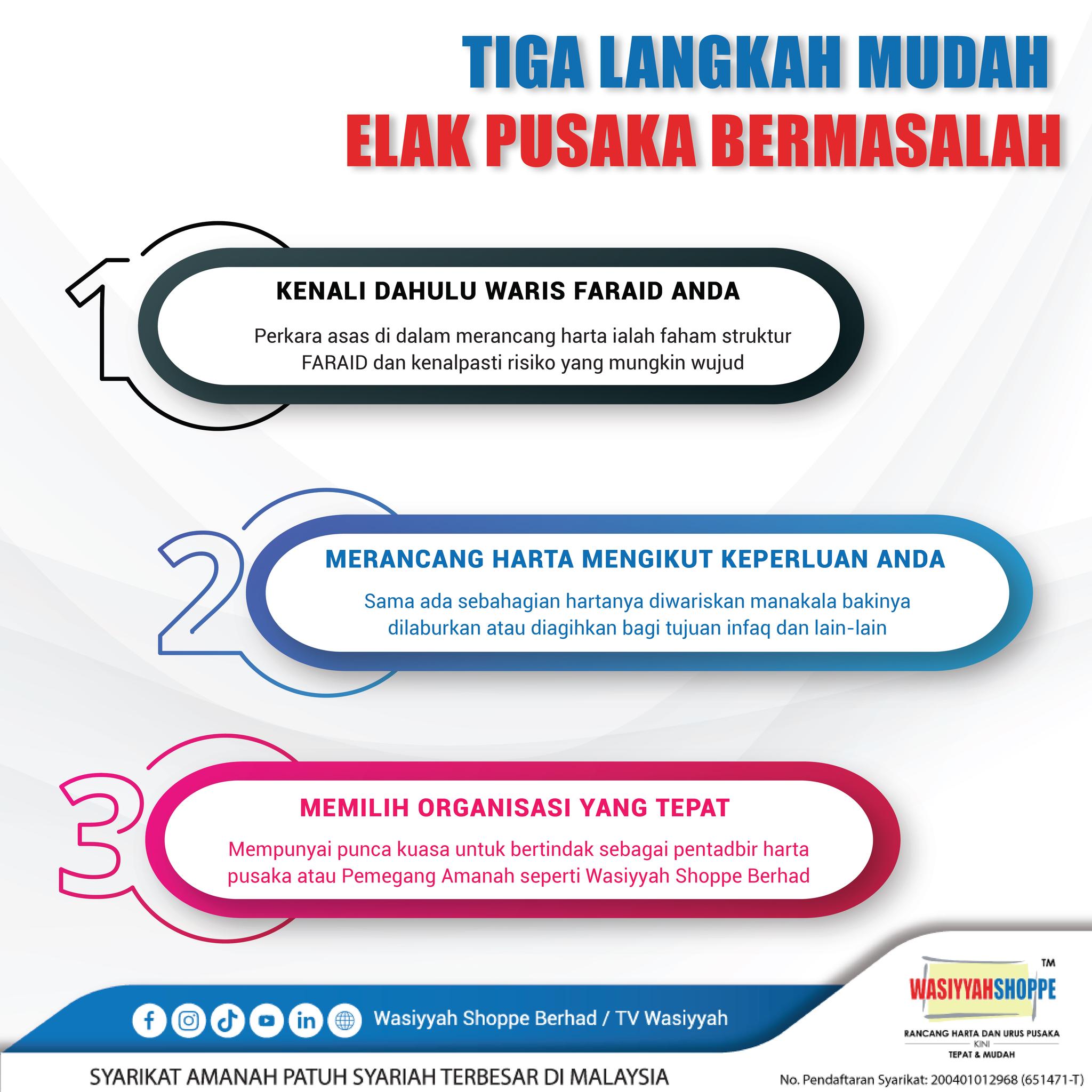 wasiyyah