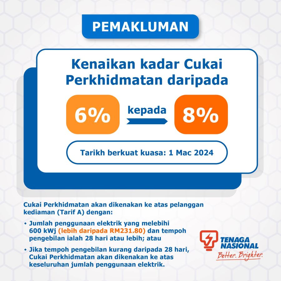 TNB
