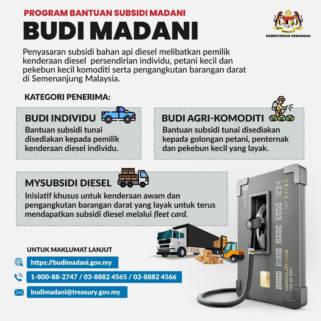 BUDI
