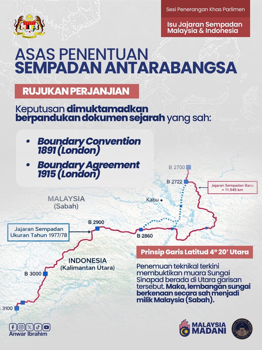 PM Sempadan2