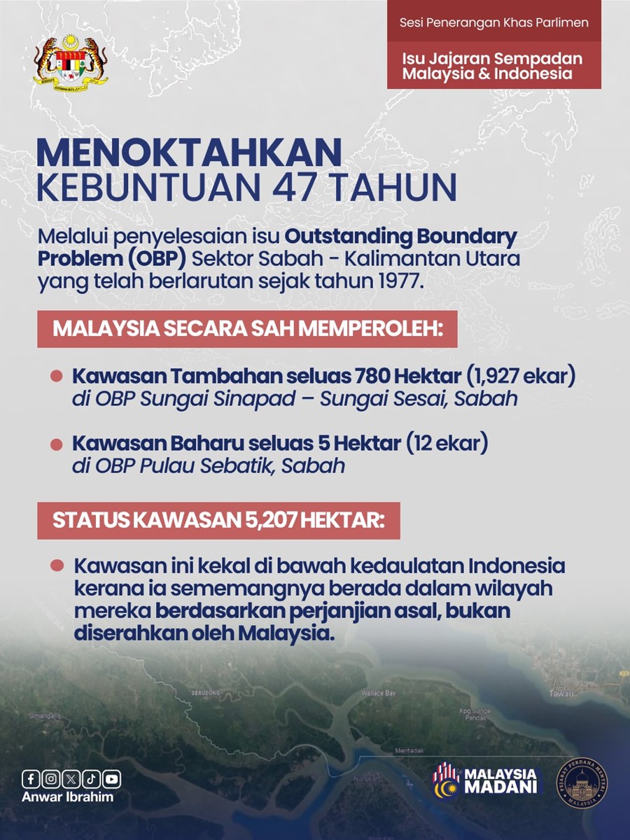 PM Sempadan
