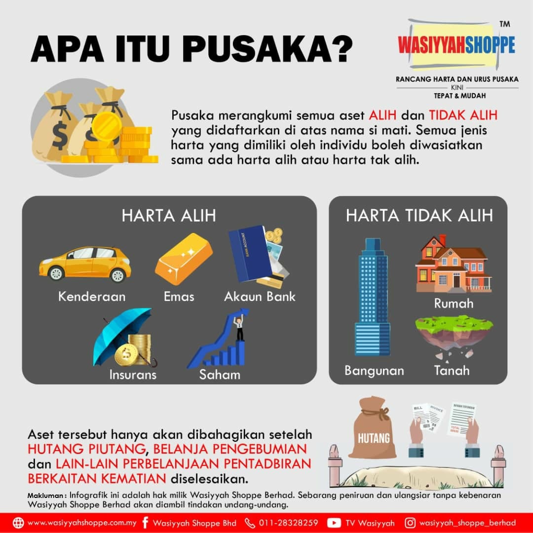 wasiyyahshoppe