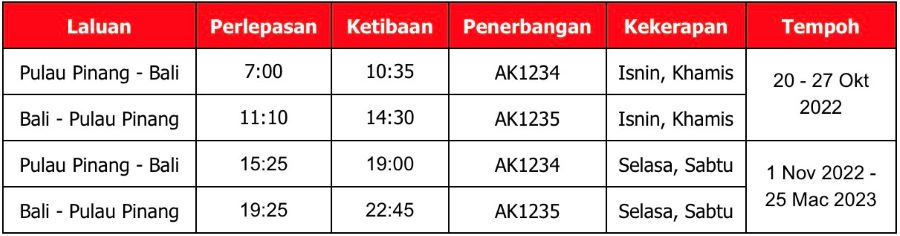 airasia