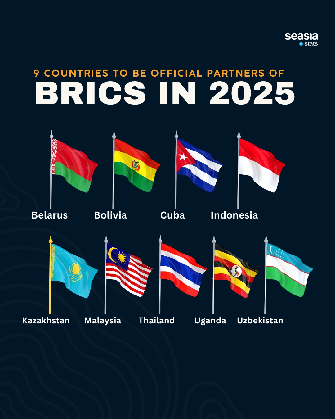 BRICS