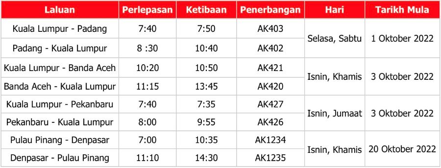 airasia