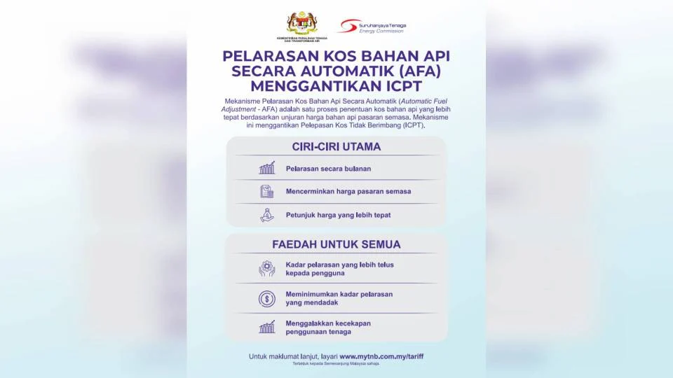 afa