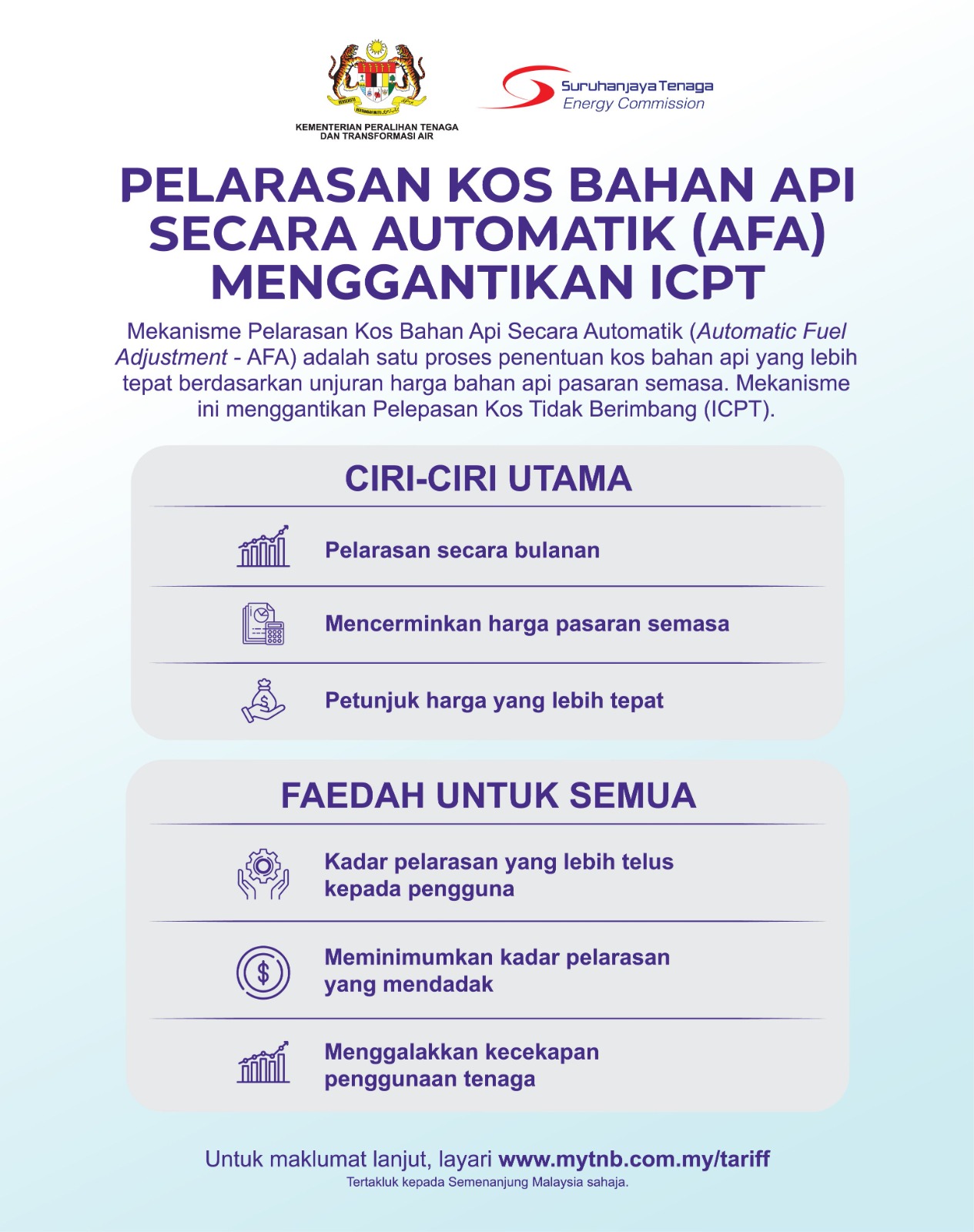 Automatic Fuel Adjustment atau AFA