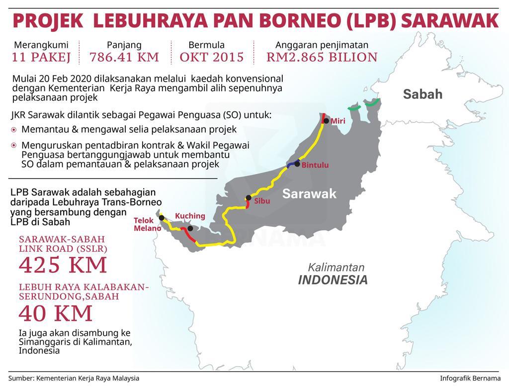 pan borneo