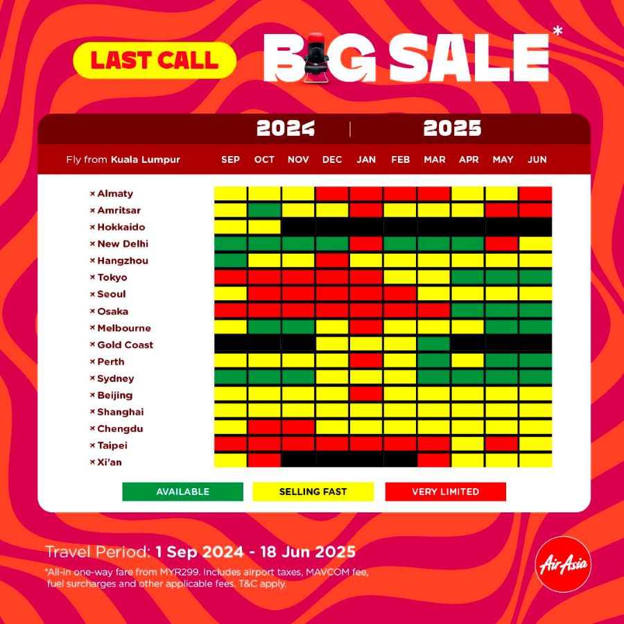airasia