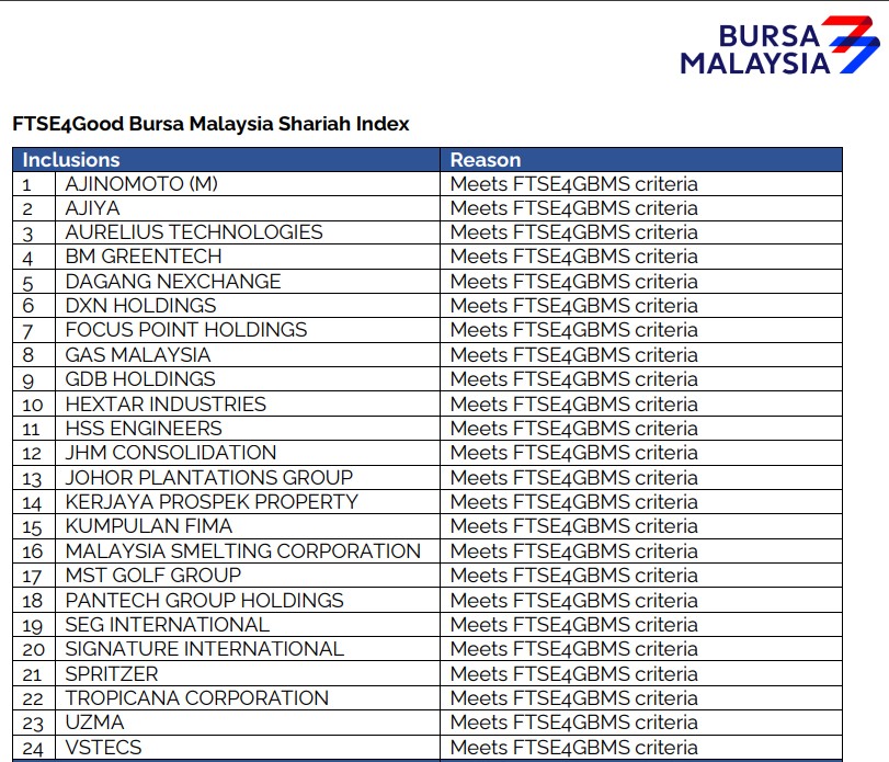 Bursa2
