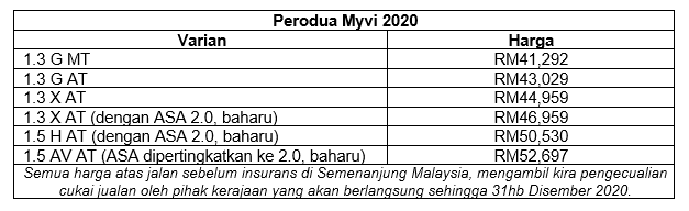harga