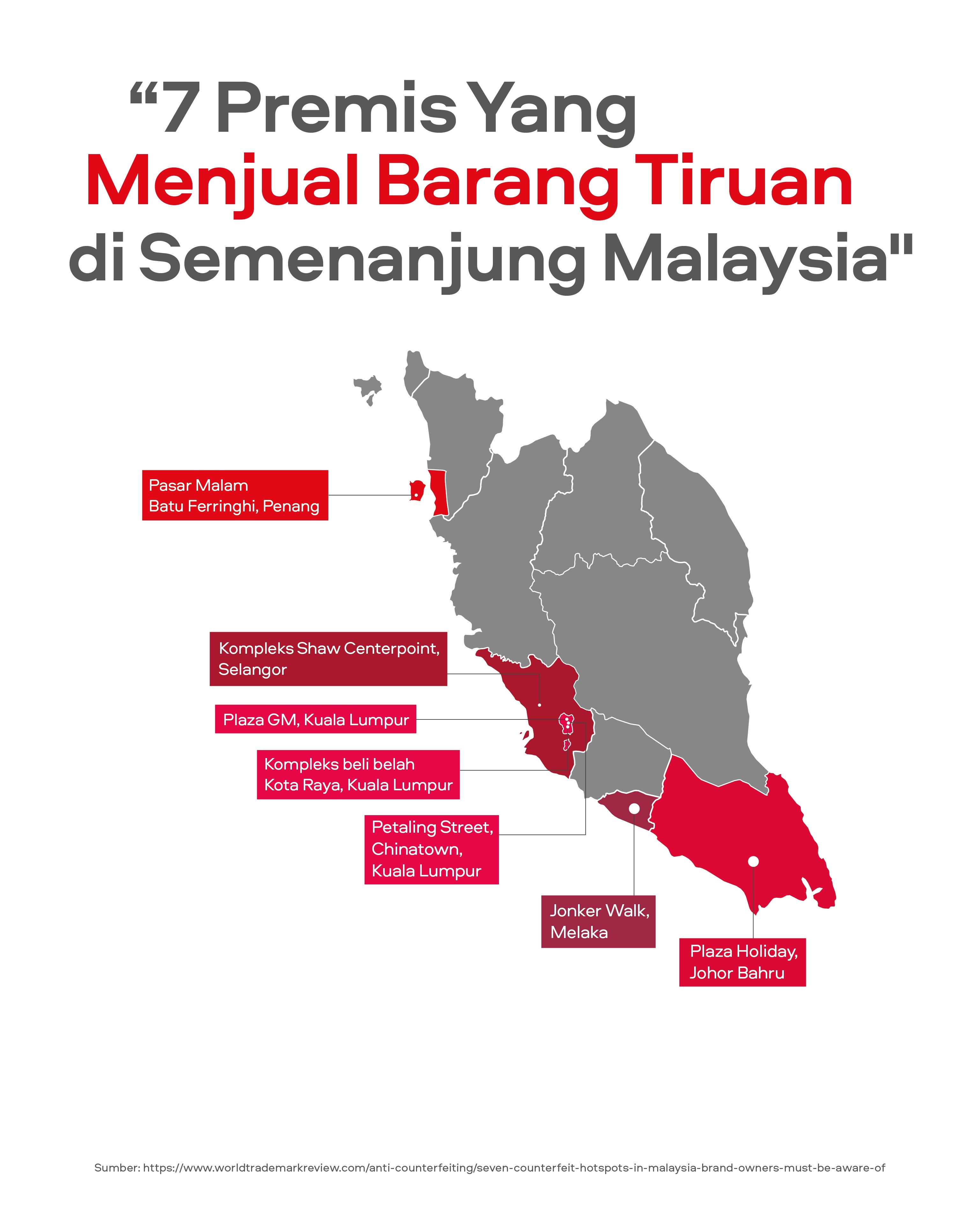 barang tiruan