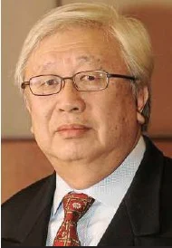 Datuk Teh Kian An