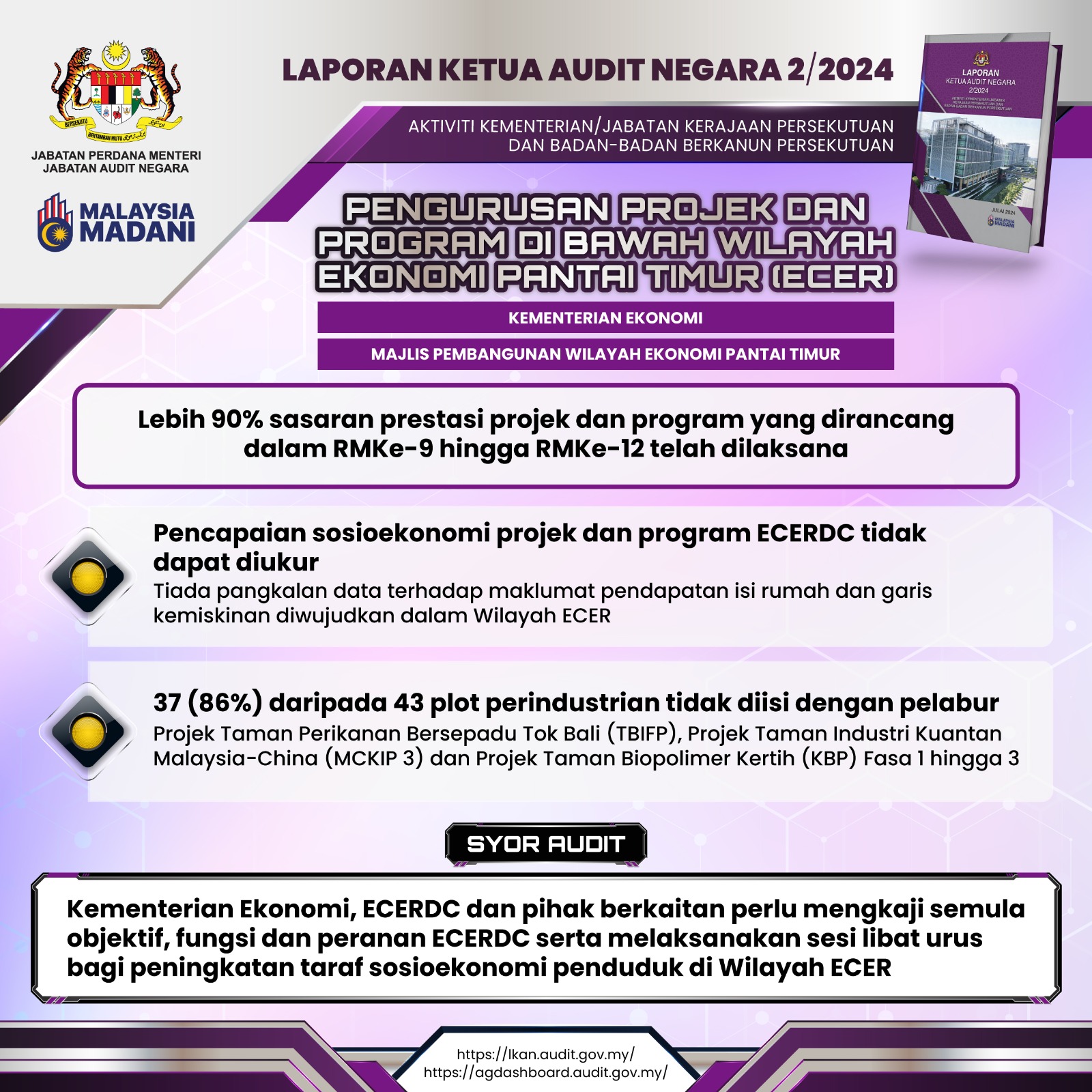 lkan
