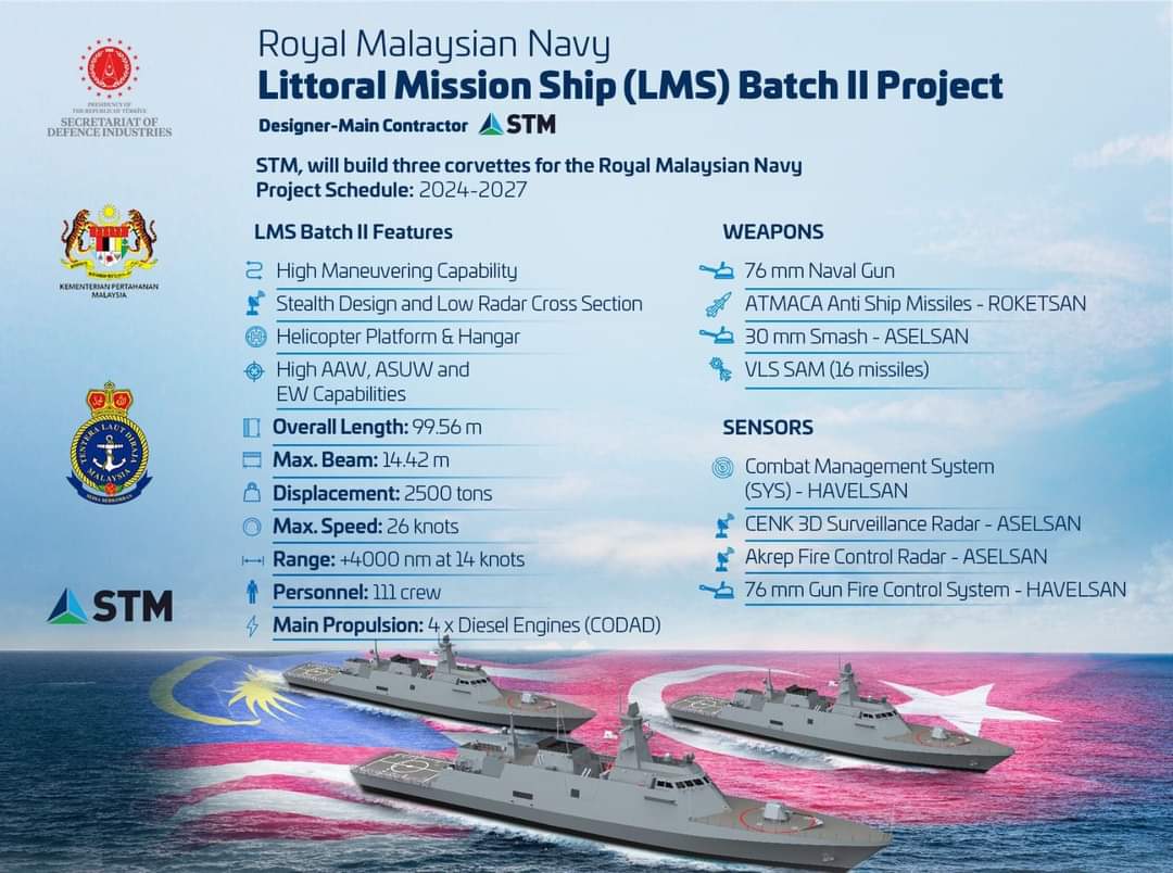 Kapal