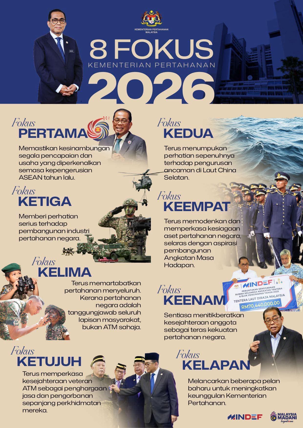 Isu rasuah dalam perolehan ATM tidak cukup sekadar reformasi tanpa ...