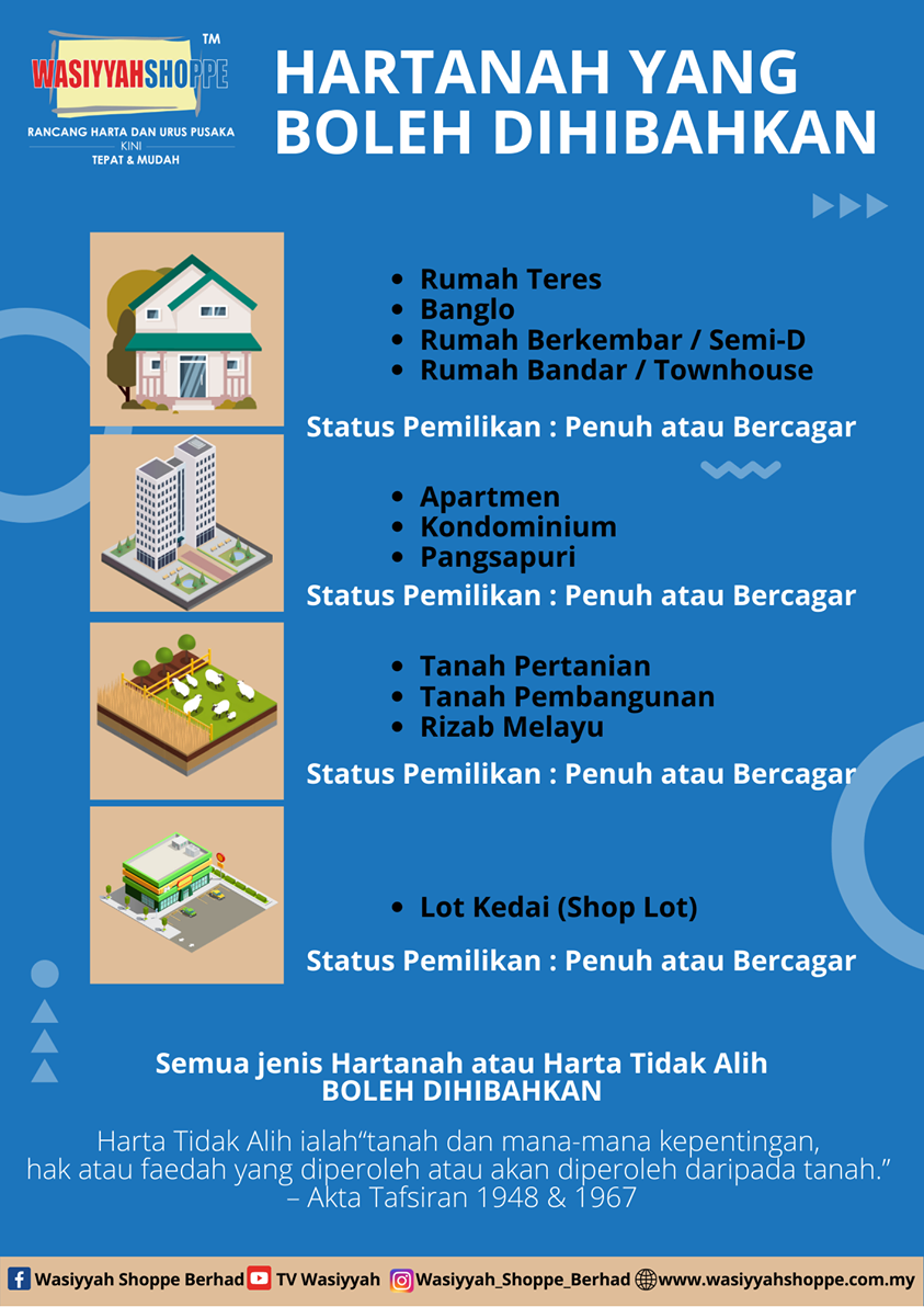WasiyyahShoppe