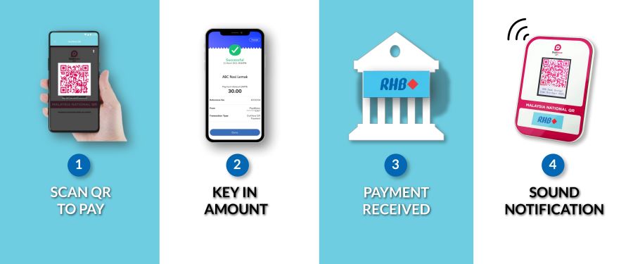 RHB
