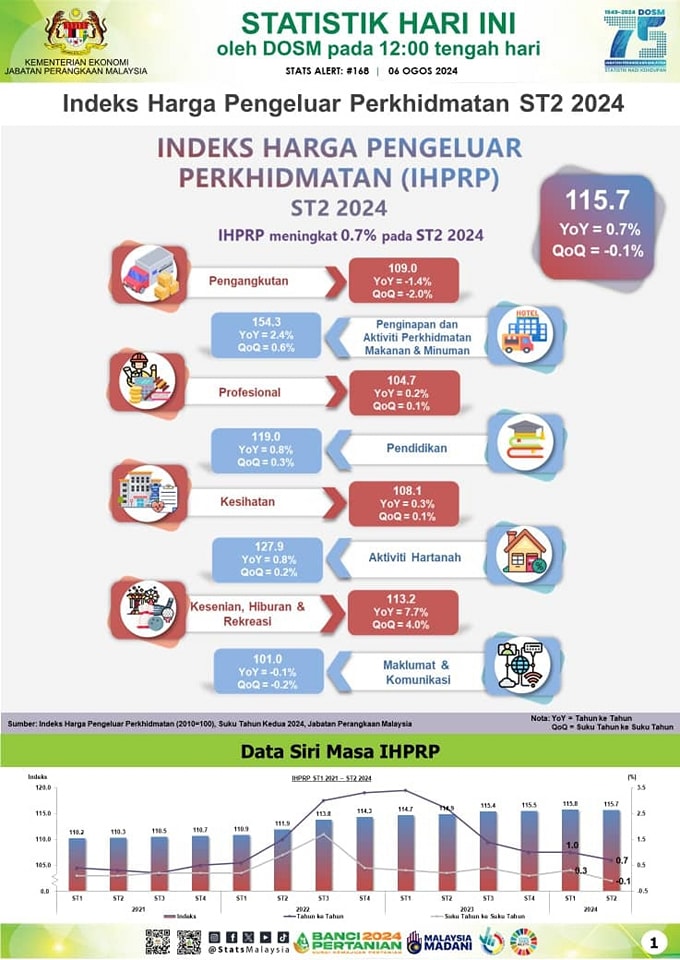 IHPRP