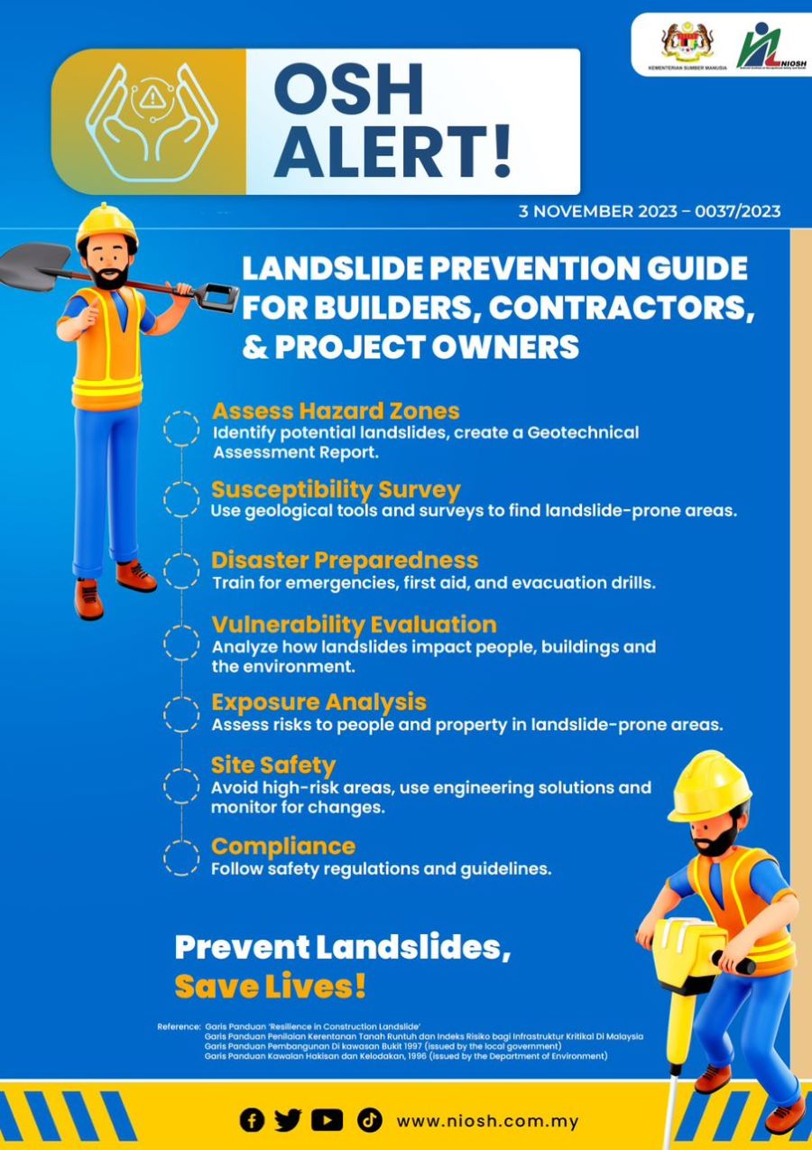 niosh