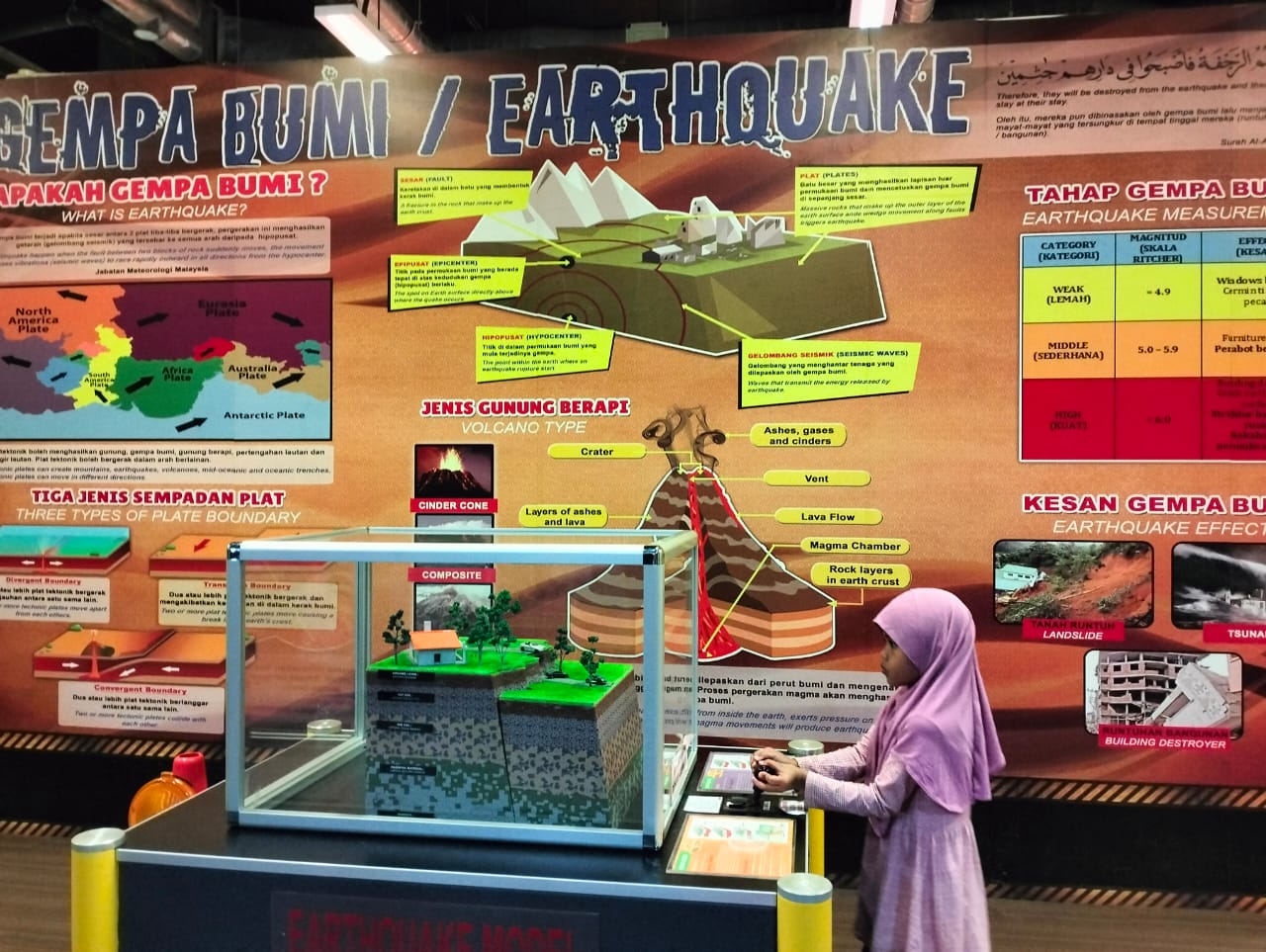 Pusat Sains & Kreativiti Terengganu 