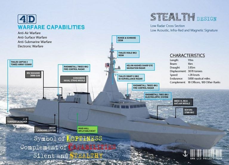 Kapal