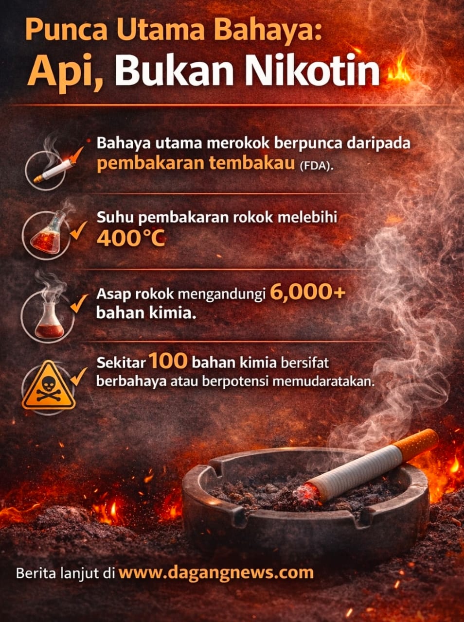 PMI