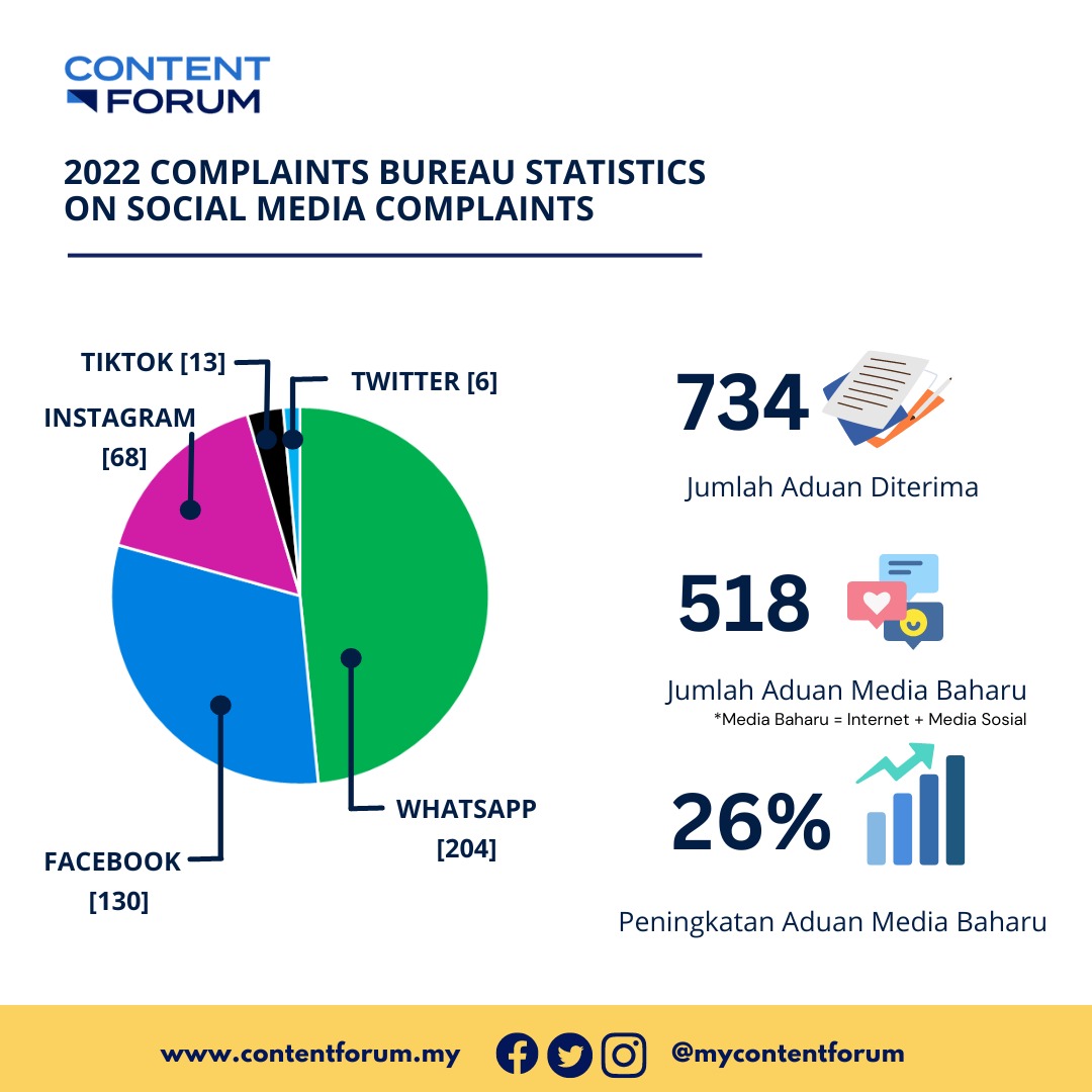 inforgrafik
