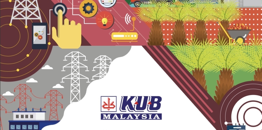 kub