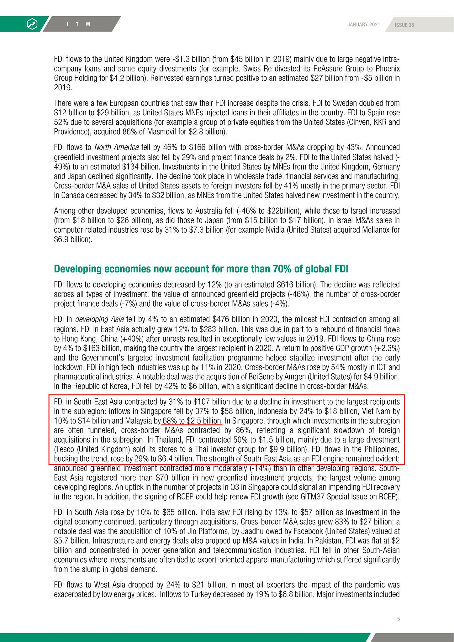 laporan UNCTAD