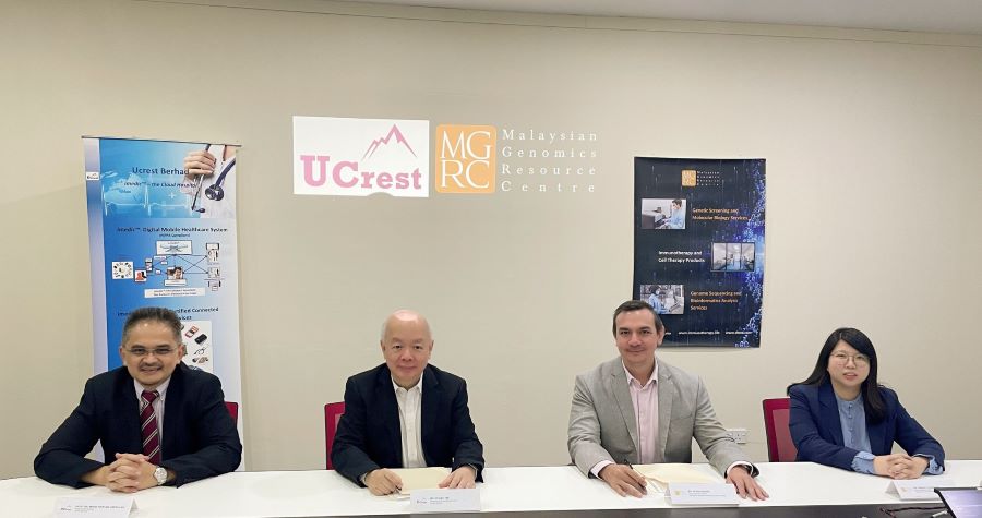 ucrest
