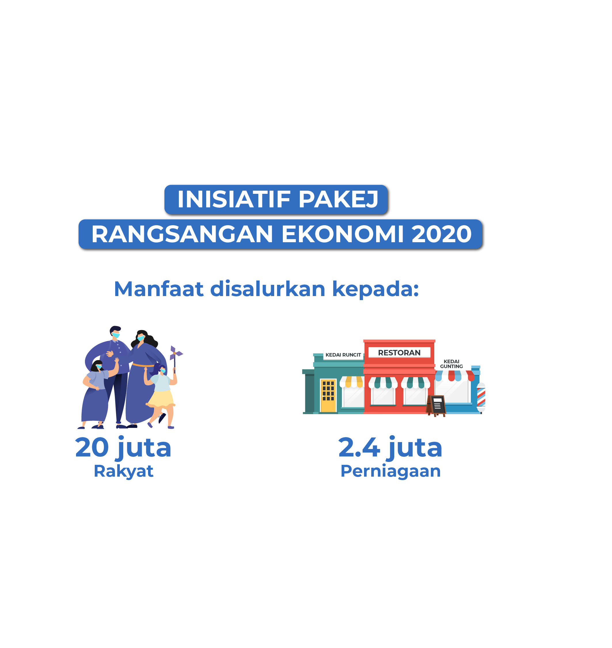 permai