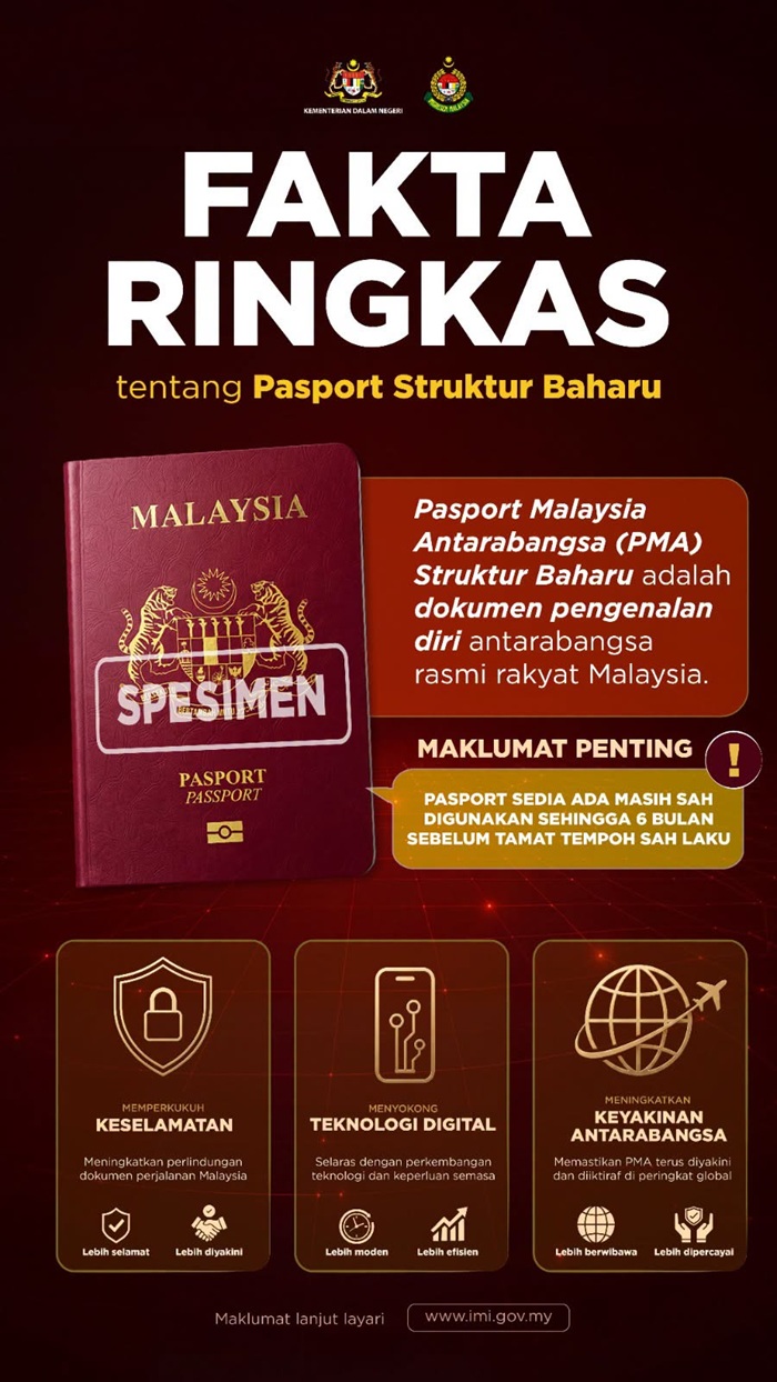 pasport baru