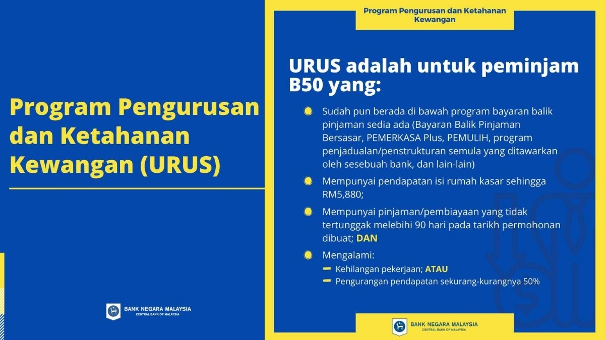 Program Pengurusan dan Ketahanan Kewangan (URUS)