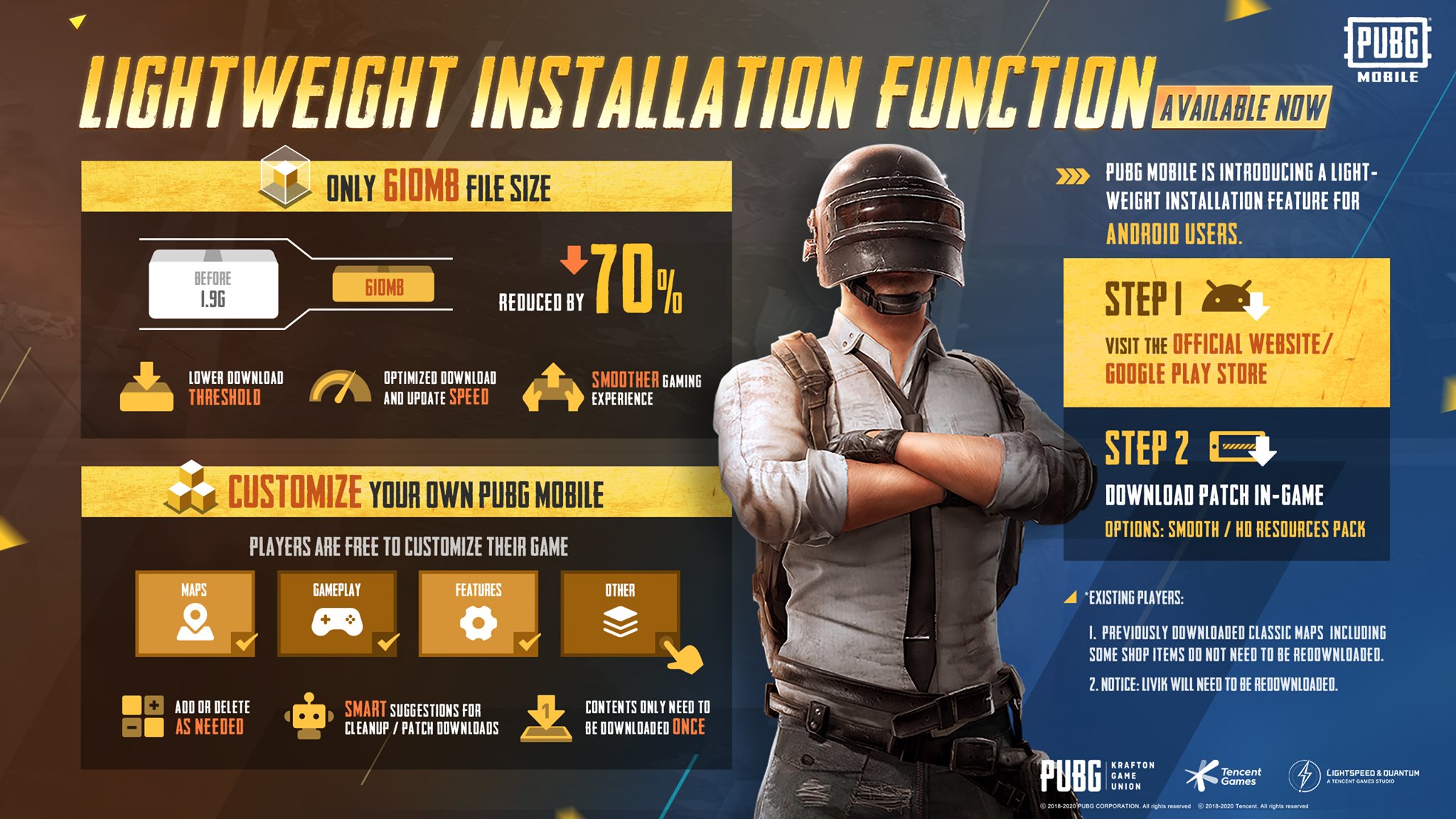 pUBG