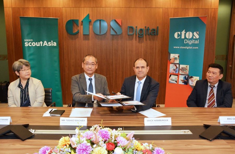ctos