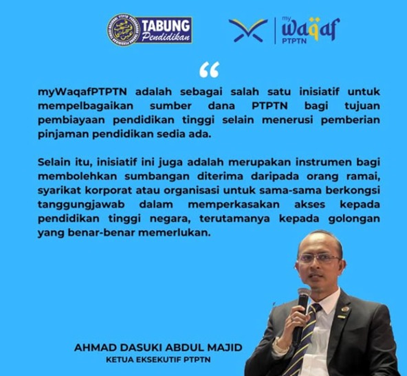 iktisad