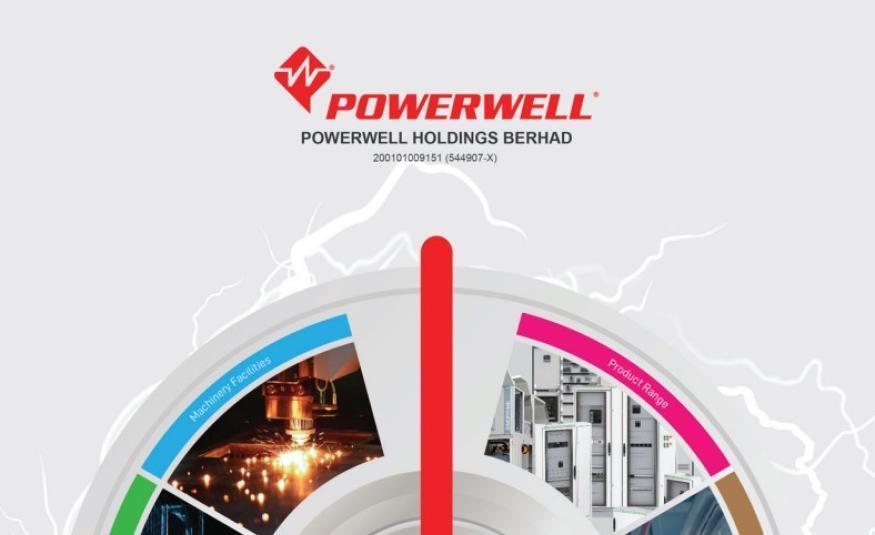 Powerwell_DagangNews2026